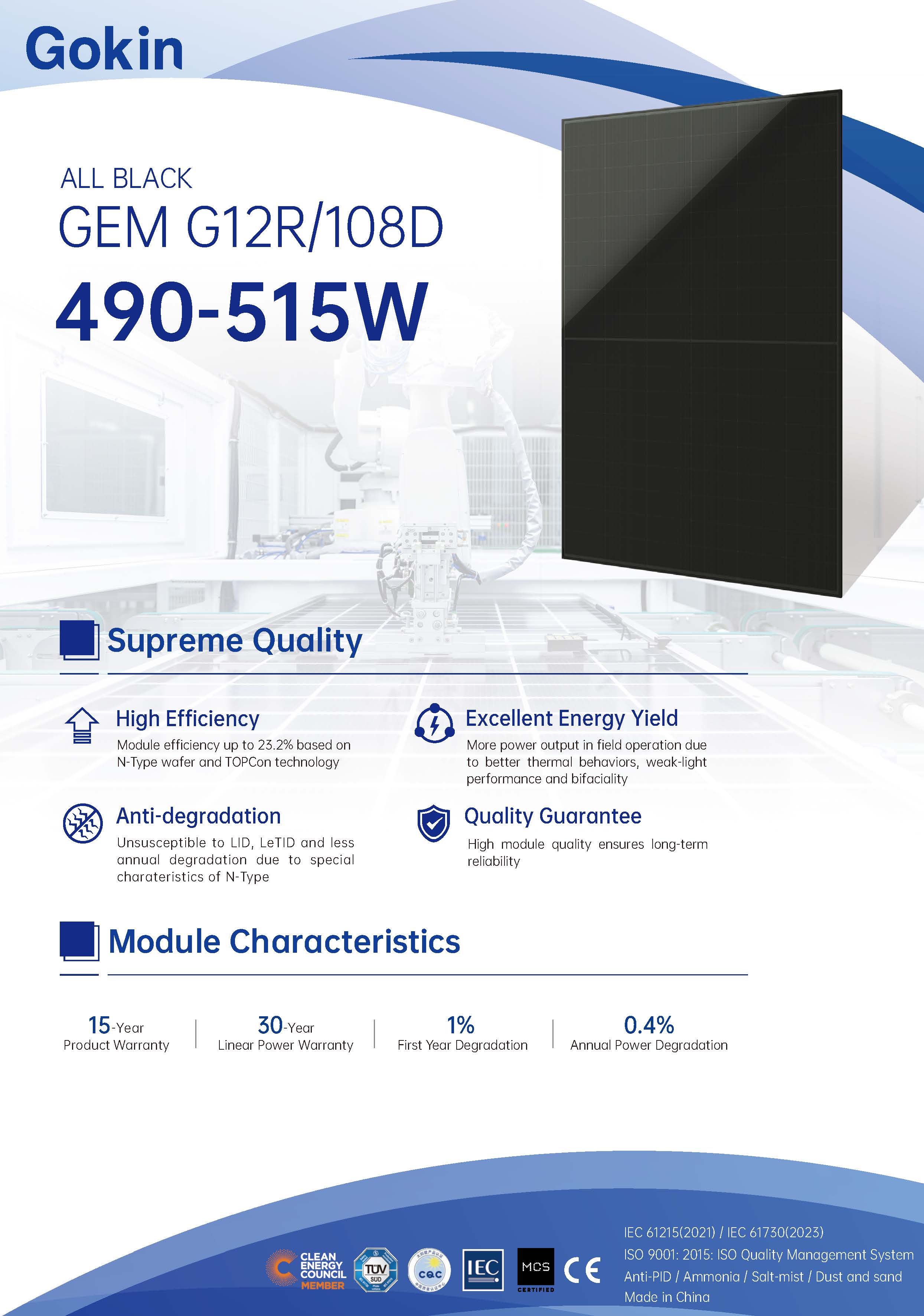 GK-4-54HTBD 2.1<br>490-515W