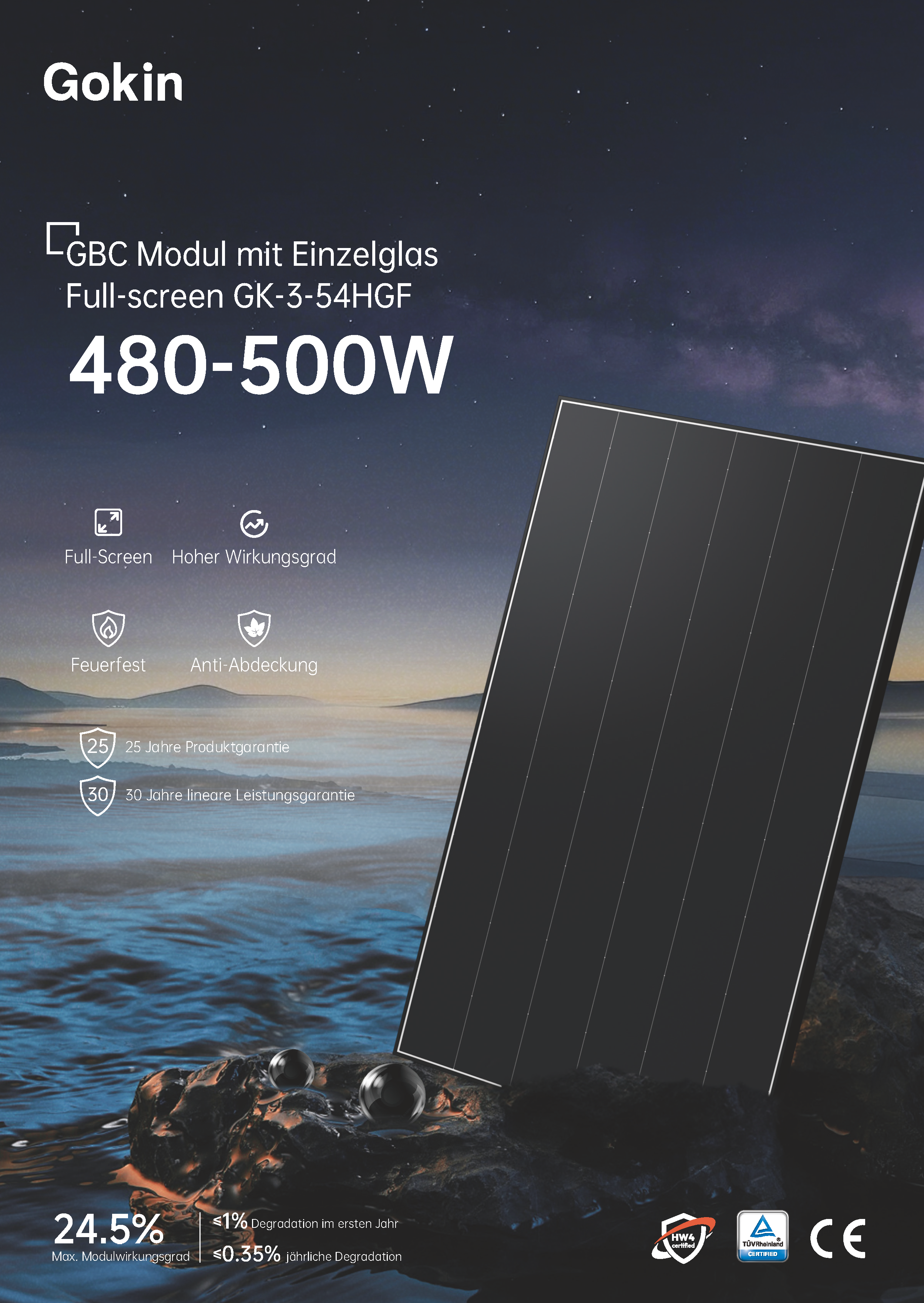 GK-3-54HGF 480-500W