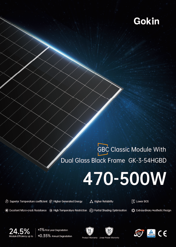 GK-3-54HGBD 470-500W<br>Black Frame (Glass:2.0mm)
